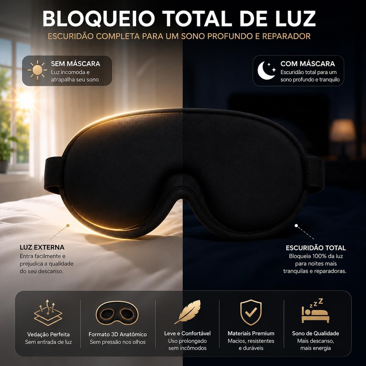 Máscara de Dormir Blackout 3D Anatômica com Ajuste Confortável – Bloqueio Total de Luz, Leve, Macia e Respirável para Sono Profundo, Viagens, Meditação e Relaxamento - Imagem 2