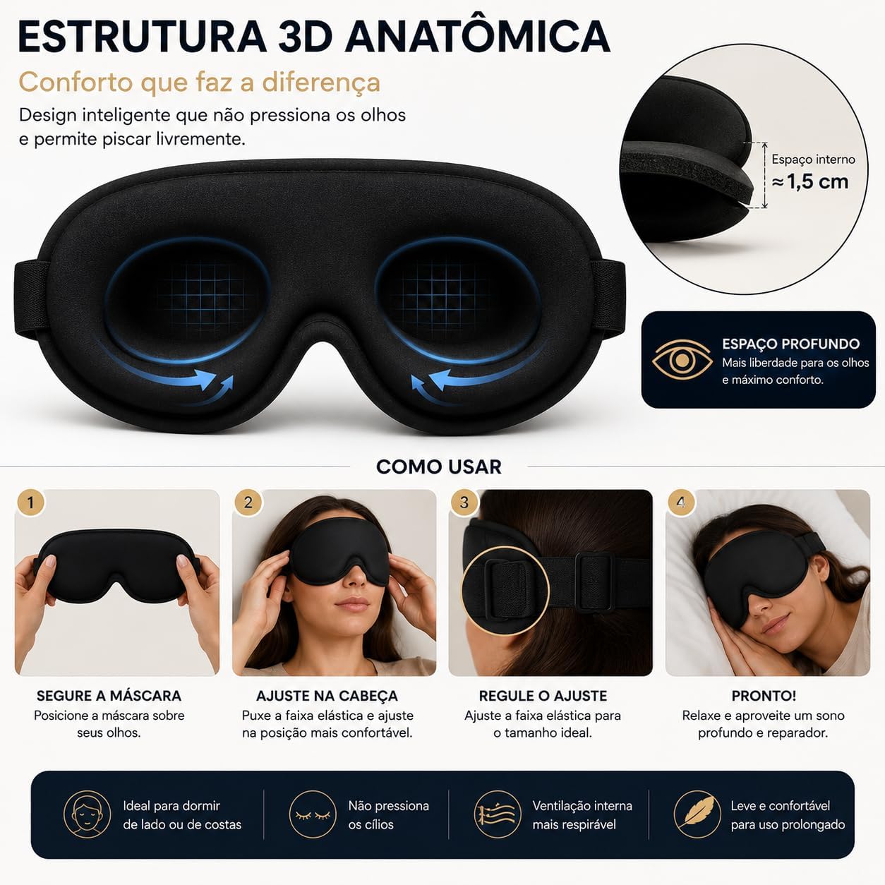 Máscara de Dormir Blackout 3D Anatômica com Ajuste Confortável – Bloqueio Total de Luz, Leve, Macia e Respirável para Sono Profundo, Viagens, Meditação e Relaxamento - Imagem 3
