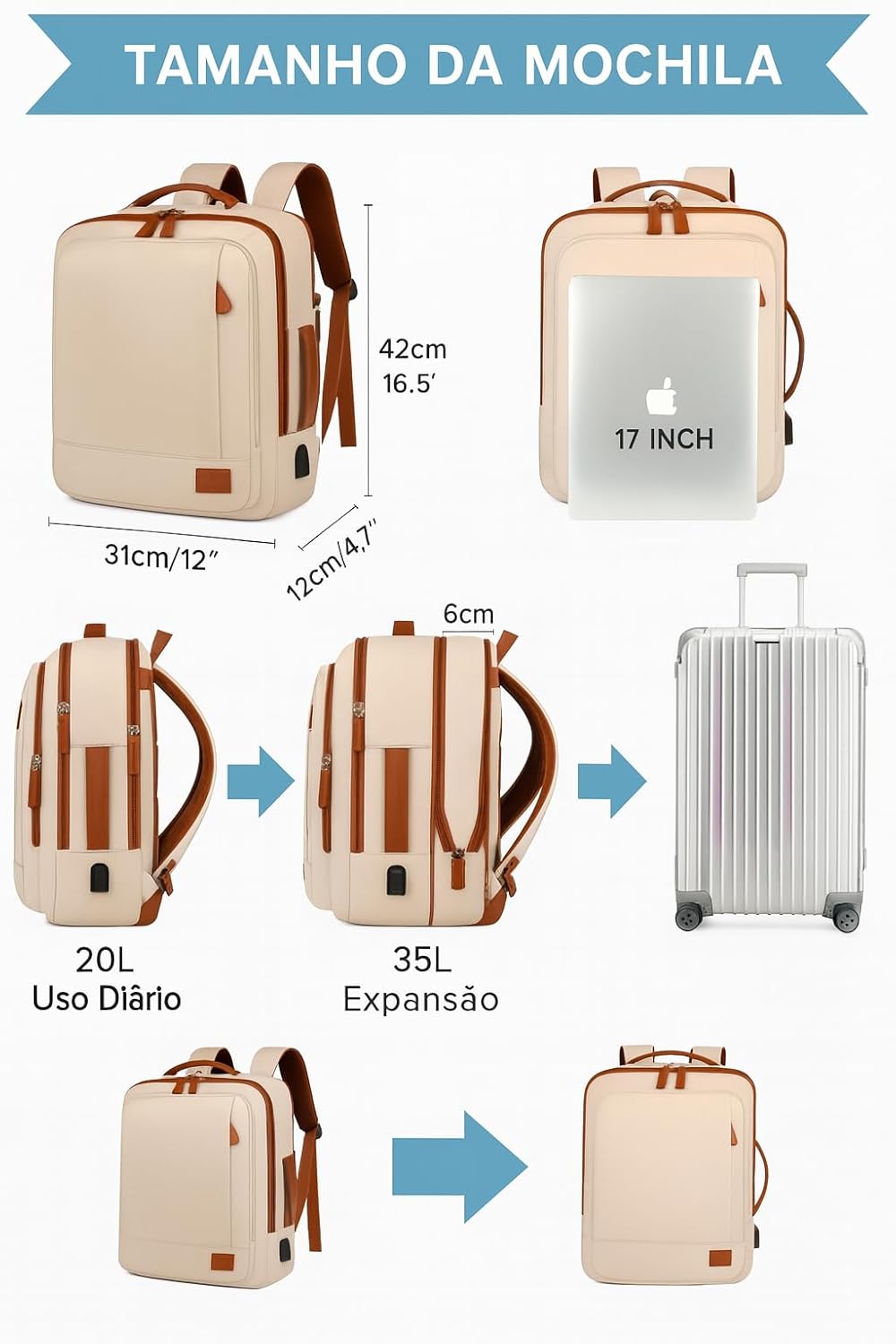 Mochila Grande para Notebook 15,6" Expansível e Impermeável | Mochila Executiva de Viagem Aprovada por Companhias Aéreas com Porta USB, Bolso para Líquidos, Mochila Escolar e de Trabalho - Imagem 6