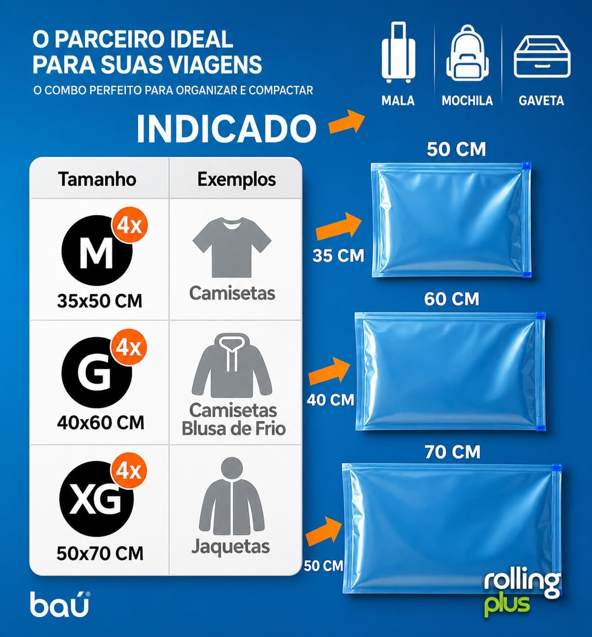 Kit 12 Sacos a Vácuo Manual p/Viagem s/Bomba - Enrole e Tire o Ar - Rolling Plus Baú - Imagem 3