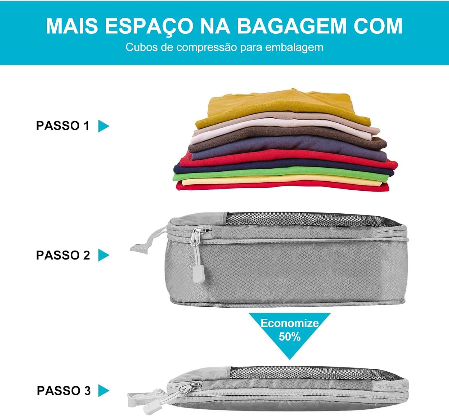 Kit Organizador de Malas para Viagem Necessaire com compressão 5 Peças Grande Cor Cinza - Imagem 2