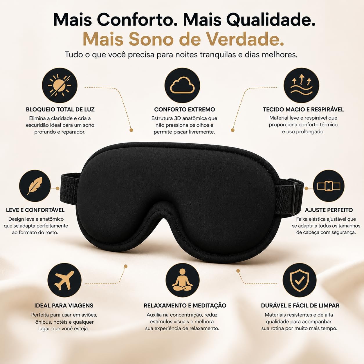 Máscara de Dormir Blackout 3D Anatômica com Ajuste Confortável – Bloqueio Total de Luz, Leve, Macia e Respirável para Sono Profundo, Viagens, Meditação e Relaxamento - Imagem 4