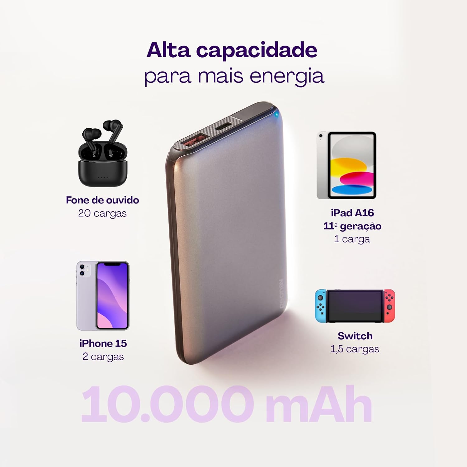 Geonav Power Bank, Carregador Portátil Universal 10.000mAh, USB-A (até 18W) + USB-C (até 20W), Compacto, Carregamento Rápido, Pass Through, Led Indicador de Bateria, PB10K20WSG, Cinza espacial - Imagem 4
