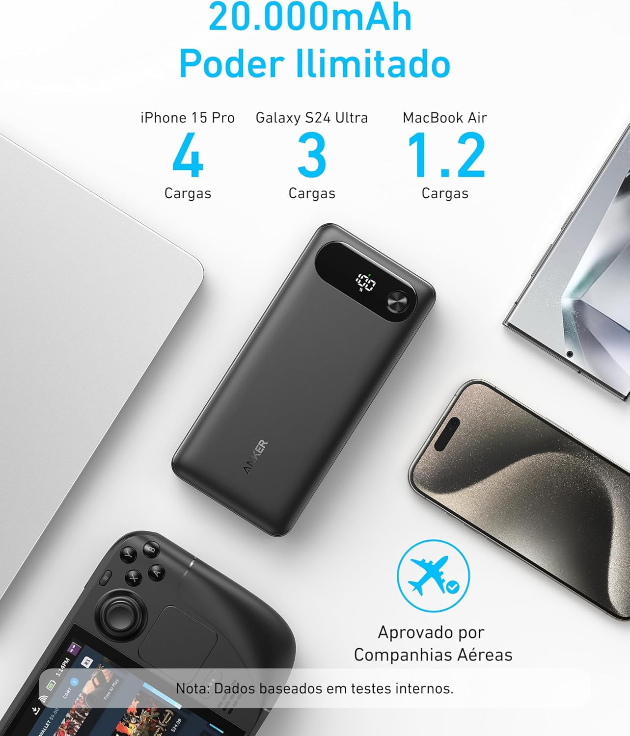 Anker Power Bank, 20.000mAh Carregador Portátil para Notebook com Cabo USB-C Integrado, 3-Portas 87W Máx Carregamento Rápido, Compatível com MacBook, iPhone 17/16/15, Samsung, Xiaomi,Switch e Mais - Imagem 4