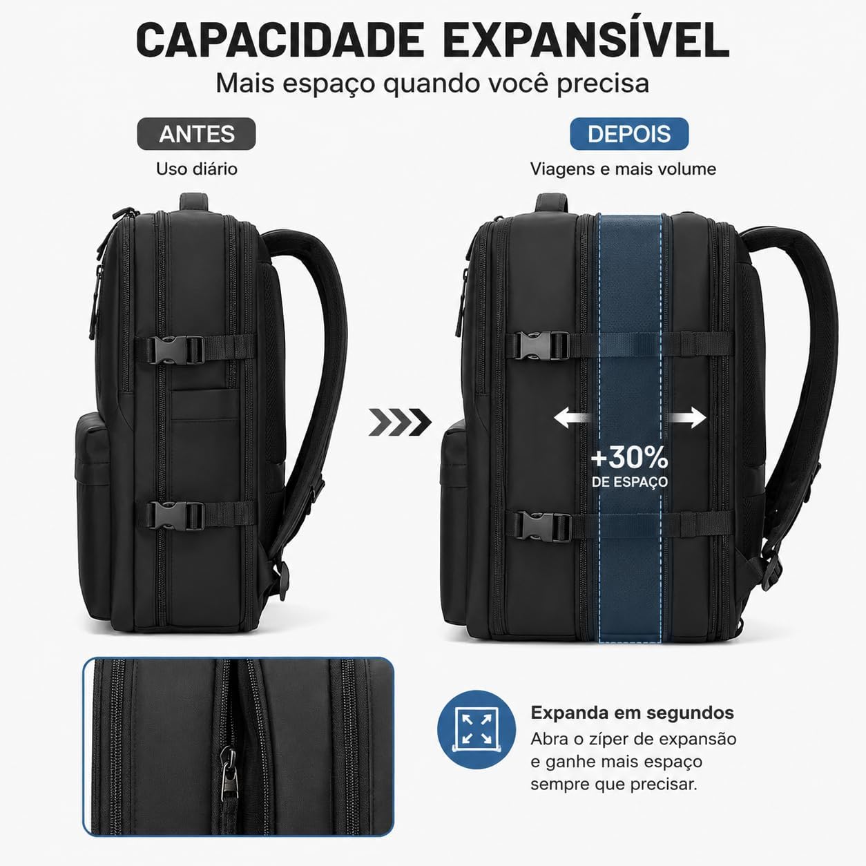 Mochila de Viagem Expansível Impermeável 40L, Compartimento para Notebook até 17”, Bagagem de Mão, Antifurto, USB Externa, Ideal para Avião, Trabalho e Viagens Curtas - Imagem 2
