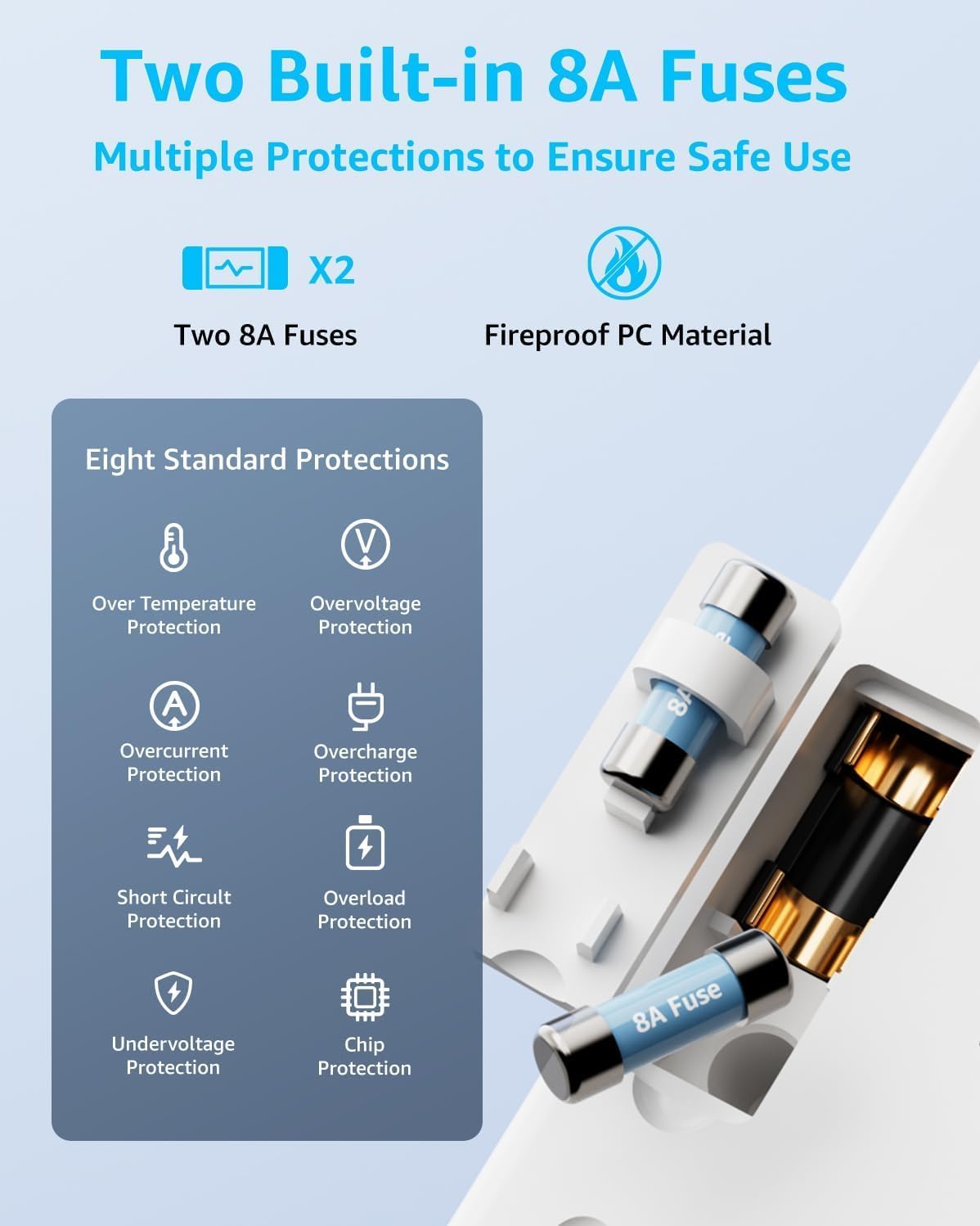 Adaptador Universal de Tomada com 2 USB-C (PD 20W) e 1 USB-A, para UE, Reino Unido, EUA, Canadá, Austrália e 224 países (Branco) - Imagem 6