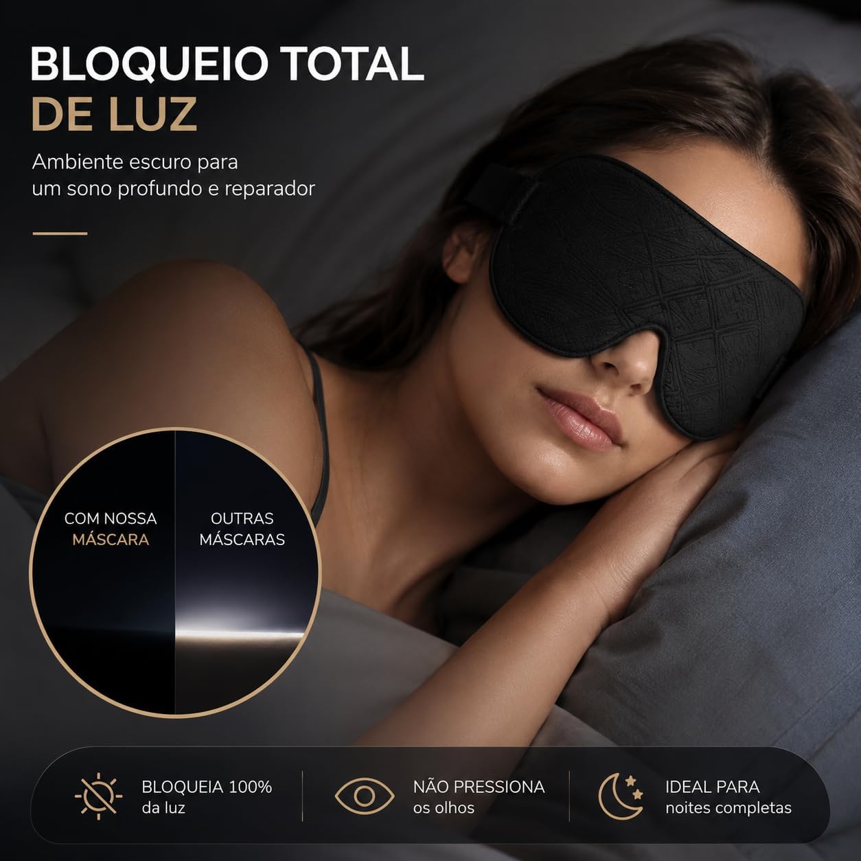 Máscara de Dormir Luxuosa 3D Unissex - Perfeita para Quem Dorme de Lado, Design Ergonômico Patenteado 100% Sem Pressão & Bloqueio Total de Luz, Tapa Olho com Alça Ajustável Fácil, para Viagens e Uso Doméstico, Cobertor Ocular Noturno(Preto) - Imagem 3