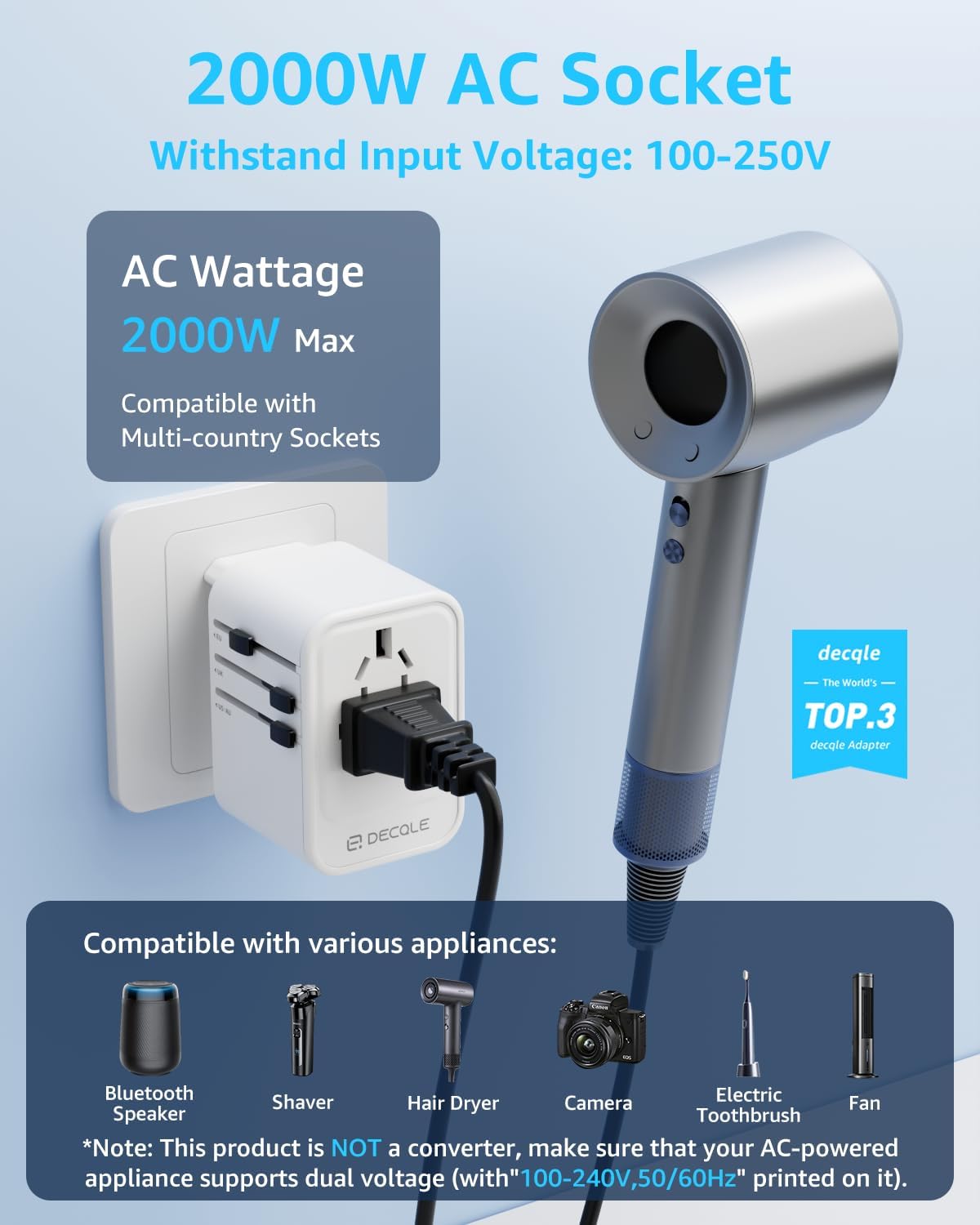 Adaptador Universal de Tomada com 2 USB-C (PD 20W) e 1 USB-A, para UE, Reino Unido, EUA, Canadá, Austrália e 224 países (Branco) - Imagem 2