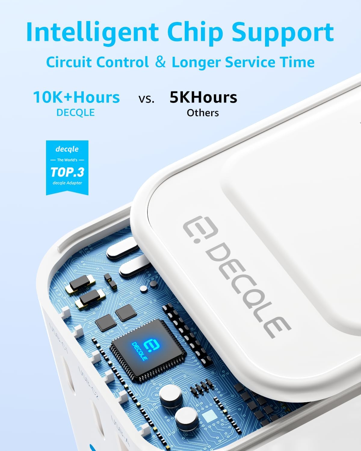 Adaptador Universal de Tomada com 2 USB-C (PD 20W) e 1 USB-A, para UE, Reino Unido, EUA, Canadá, Austrália e 224 países (Branco) - Imagem 7