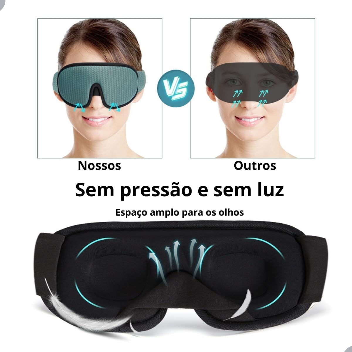 Máscara para Dormir 3D Premium, Tapa Olhos Ajustável, Design Anatômico, Disponível em Rosa e Azul (Azul) - Imagem 2